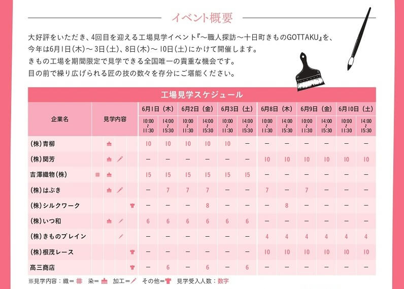 2023年開催決定】～職人探訪～十日町きものGOTTAKU | 十日町市観光協会